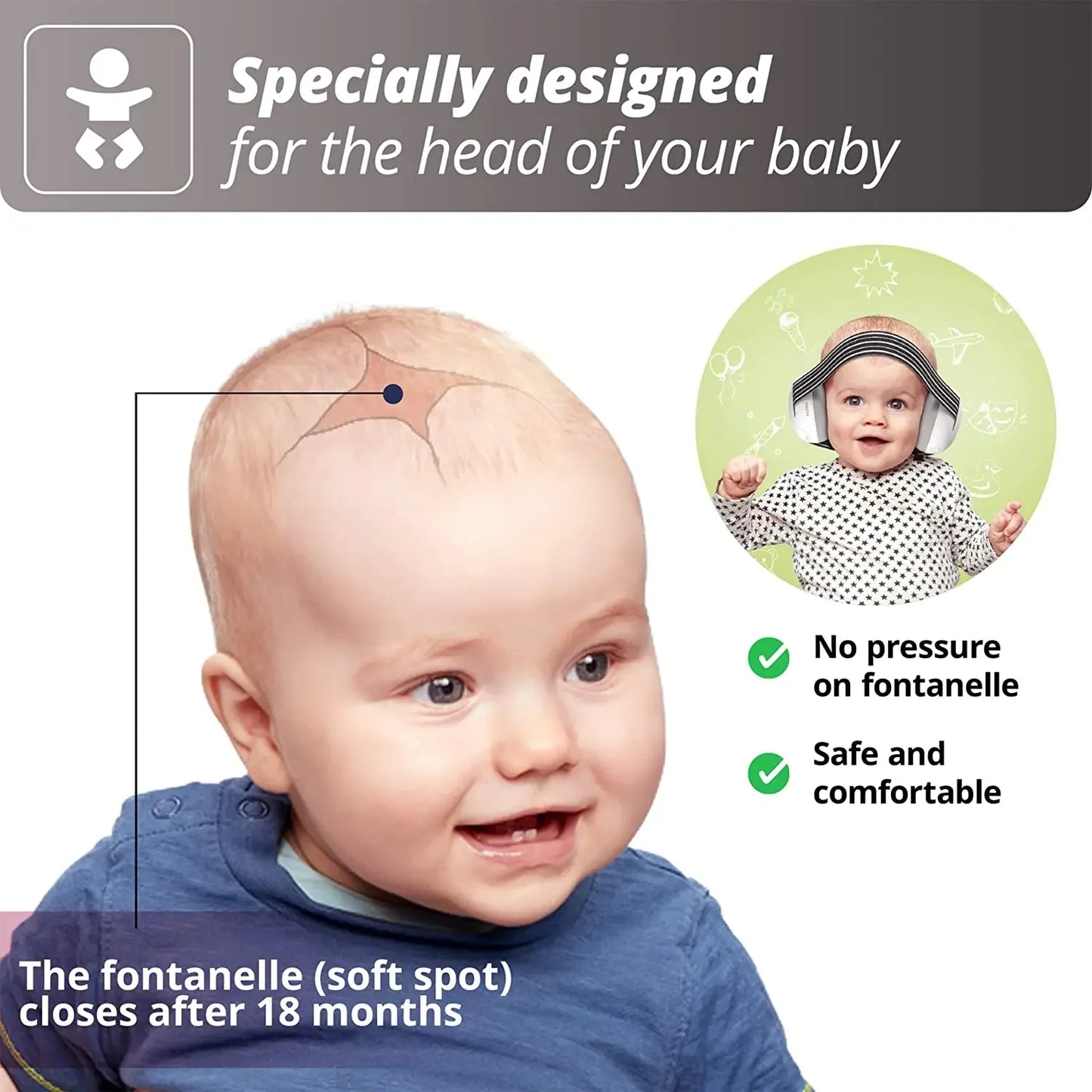 Baby Ear Protection for Babies and Toddlers Noise Reduction Earmuffs Baby Headphones Against Hearing Damage Improves Sleep